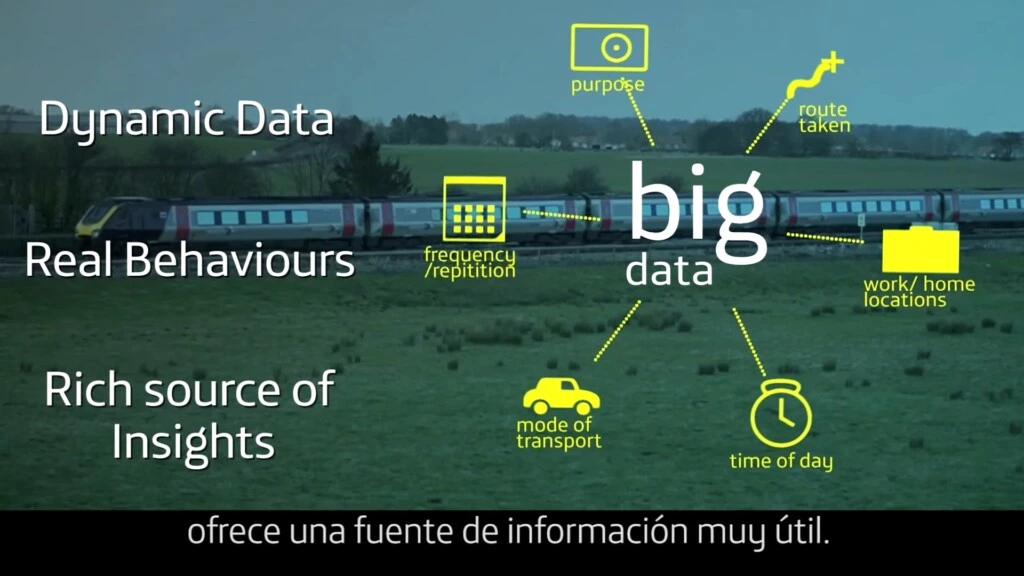 Trecho de vídeo de divulgação do Smart Steps: 'dados dinâmicos', 'comportamentos reais' e uma 'fonte rica em insights' é o que a empresa vende.