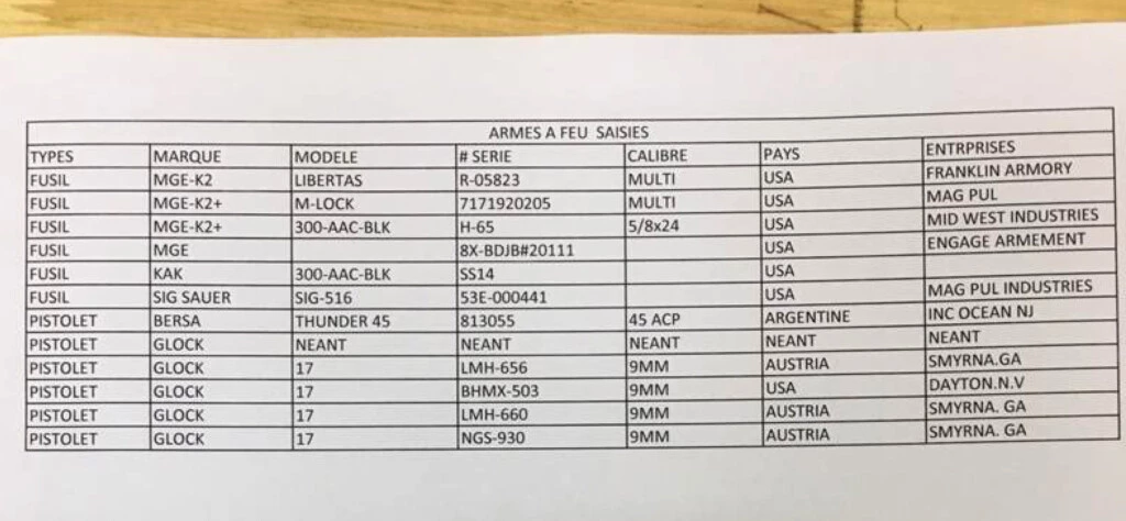 Uma lista, criada pela polícia haitiana e adquirida pelo Haïti Liberté, dos números de série de armas que os mercenários tinham.