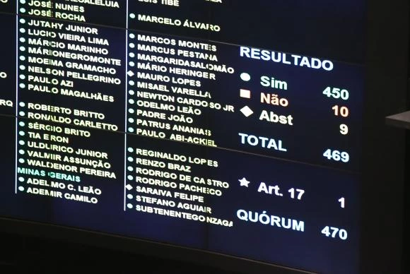 painel-cunha-Fabio-Rodrigues-Pozzebom-Agencia-Brasil