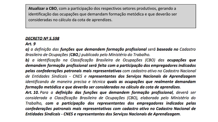 trecho_decreto_aprendizes-1534278726