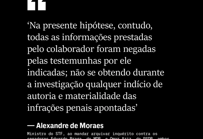 Delação da Odebrecht livrou corruptores e entrega só uma condenação a cada 40 processos