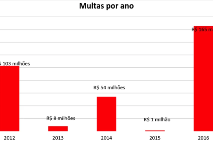 A saga da Famiglia Vilela, os maiores pecuaristas e destruidores de florestas do Brasil A saga da Famiglia Vilela, os maiores pecuaristas e destruidores de florestas do Brasil