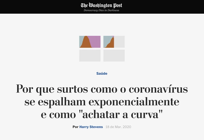 Tire suas dúvidas sobre o novo coronavírus e a covid-19 Tire suas dúvidas sobre o novo coronavírus e a covid-19